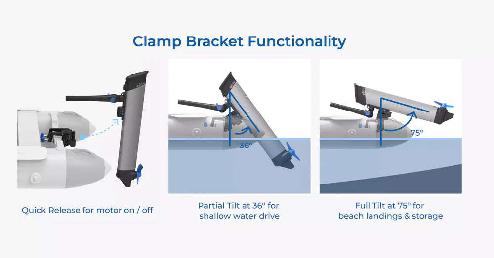 ePropulsion eLite 500W