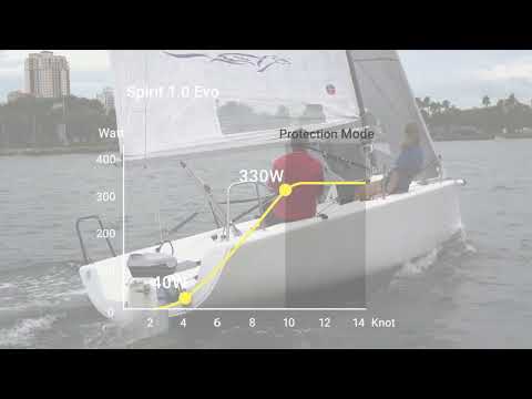 ePropulsion Spirit 1.0 EVO 3HP